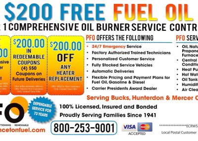 Specialty Campaigns Direct Mail Postcard