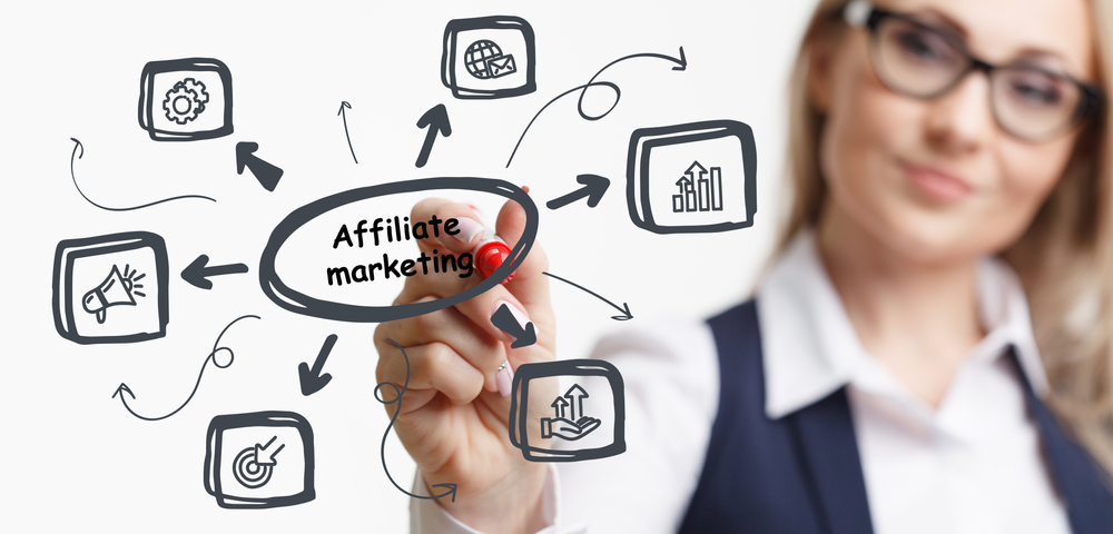What to Know About Affiliate Marketing