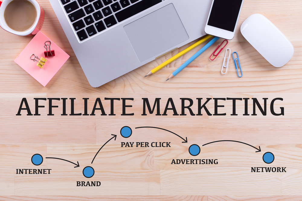 How To Pursue Your Affiliate Marketing Goals